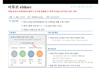 new 비즈니스 모델로 시장을 창조 성공한 기업 & 새로운 가치를 제안하는 신생기업 사례-16