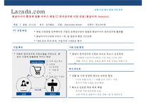 저가 전략과 편리한 서비스로 절대 강자에 도전 성공한 사례-14