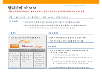 저가 전략과 편리한 서비스로 절대 강자에 도전 성공한 사례-19