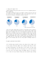 웹툰 유통과정 분석 및 발전방향성 고찰-2