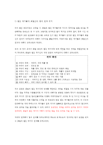 웹툰 유통과정 분석 및 발전방향성 고찰-6