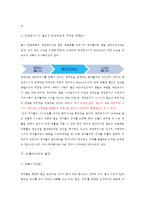 웹툰 유통과정 분석 및 발전방향성 고찰-10