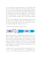 웹툰 유통과정 분석 및 발전방향성 고찰-11