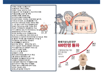 국내 자산관리 현황과 트랜드 & 자산관리 전략 [5저(低)-물가금리자산가치고용성장 2고(高)-고령화고소득]-2