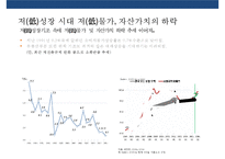 국내 자산관리 현황과 트랜드 & 자산관리 전략 [5저(低)-물가금리자산가치고용성장 2고(高)-고령화고소득]-6