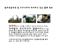[스타벅스 마케팅 사례연구 PPT] 스타벅스 기업분석과 스타벅스 마케팅 SWOT,STP,4P전략분서및 스타벅스 성공요인과 향수시사점 PPT-7