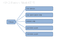 [스타벅스 마케팅 사례연구 PPT] 스타벅스 기업분석과 스타벅스 마케팅 SWOT,STP,4P전략분서및 스타벅스 성공요인과 향수시사점 PPT-17