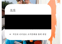 포스코의 조직역량 혁신 사례[POSCO organizational capability innovations]-2