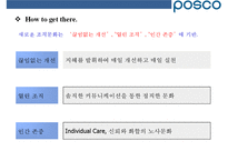 포스코의 조직역량 혁신 사례[POSCO organizational capability innovations]-5