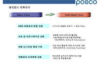 포스코의 조직역량 혁신 사례[POSCO organizational capability innovations]-20