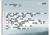 메르세데스 벤츠 - 독일기술의 영혼 [Mercedes Benz The soul of the German technology]-4