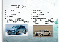 메르세데스 벤츠 - 독일기술의 영혼 [Mercedes Benz The soul of the German technology]-7