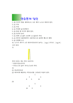 c언어로 쉽게 풀어쓴 자료구조 솔루션-20