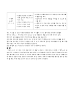아동문학 - Maslow , Piaget, Erikson 의 발달이론 중 하나를 선택하여 그 이론의 특성 및 아동문학과의 연관성을 찾아 서술-3