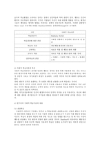 인간행동과사회환경3C) 사회적 학습이론의 행동주의적 요소와 차별화 요소에 대하여 설명하시오0K-3