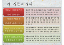 [경륜] 경륜의 정의, 역사, 경륜의 종류, 운영, 경륜의 시설, 국내 산업 현황, 경륜의 문제점과 대책방안 [2012년 평가 우수 추천자료 ★★★★★]-4