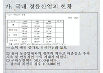 [경륜] 경륜의 정의, 역사, 경륜의 종류, 운영, 경륜의 시설, 국내 산업 현황, 경륜의 문제점과 대책방안 [2012년 평가 우수 추천자료 ★★★★★]-15
