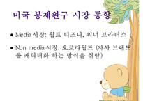 [경영 사례 분석] 독자브랜드로 세계인을 사로잡은 국내 캐릭터 인형 회사 오로라 월드의 경영성공 분석-11