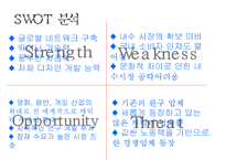 [경영 사례 분석] 독자브랜드로 세계인을 사로잡은 국내 캐릭터 인형 회사 오로라 월드의 경영성공 분석-13