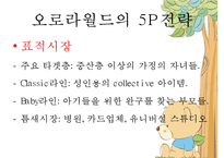 [경영 사례 분석] 독자브랜드로 세계인을 사로잡은 국내 캐릭터 인형 회사 오로라 월드의 경영성공 분석-14
