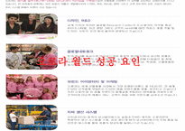 [경영 사례 분석] 독자브랜드로 세계인을 사로잡은 국내 캐릭터 인형 회사 오로라 월드의 경영성공 분석-19
