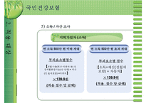 [국민건강보험]건강보험의 의의와 역사, 필요성, 관리조직, 재원 등등 건강보험의 모든 것-12