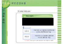 [국민건강보험]건강보험의 의의와 역사, 필요성, 관리조직, 재원 등등 건강보험의 모든 것-13