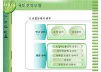 [국민건강보험]건강보험의 의의와 역사, 필요성, 관리조직, 재원 등등 건강보험의 모든 것-17