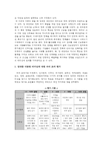 [김대중 대통령의 리더십] 김대중 대통령의 리더십 특징과 시사점-17