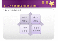 [노인복지] 노인복지의 개념, 고령화 사회의 노인문제 현황, 노인복지의 역사, 선진국의 노인복지 사례(일본), 노인복지의 문제점 및 개선방안-6