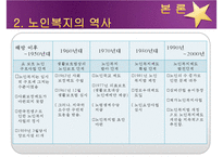 [노인복지] 노인복지의 개념, 고령화 사회의 노인문제 현황, 노인복지의 역사, 선진국의 노인복지 사례(일본), 노인복지의 문제점 및 개선방안-8