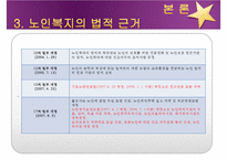 [노인복지] 노인복지의 개념, 고령화 사회의 노인문제 현황, 노인복지의 역사, 선진국의 노인복지 사례(일본), 노인복지의 문제점 및 개선방안-11