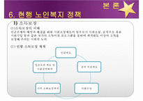 [노인복지] 노인복지의 개념, 고령화 사회의 노인문제 현황, 노인복지의 역사, 선진국의 노인복지 사례(일본), 노인복지의 문제점 및 개선방안-18