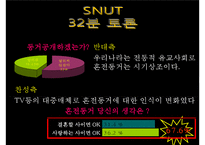 [동거문화] 동거의 실태와 동거에 대한 찬반논의 및 향후 바람직한 동거 문화 방안 정리-9