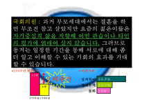 [동거문화] 동거의 실태와 동거에 대한 찬반논의 및 향후 바람직한 동거 문화 방안 정리-11