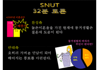 [동거문화] 동거의 실태와 동거에 대한 찬반논의 및 향후 바람직한 동거 문화 방안 정리-19