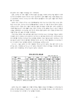 [미국의 영향력] 한국과 미국의 관계 분석 및 한미 교류현황과 정치,경제,사회적 측면에서 살펴본 미국이 우리에게 미치는 영향-18