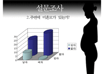 [미혼모 복지 방안] 미혼모의 현황, 미혼모의 원인, 미혼모의 복지현황,영향, 특징, 해결방안과 전망 레포트-6