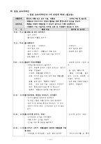 [어린이집 수업지도안 모음집] 일일 교육계획안 5개(월요일-금요일) 및 활동계획안5개(월요일-금요일) 모음집-10