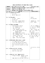 [어린이집 수업지도안 모음집] 일일 교육계획안 5개(월요일-금요일) 및 활동계획안5개(월요일-금요일) 모음집-14