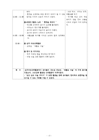 [어린이집 수업지도안 모음집] 일일 교육계획안 5개(월요일-금요일) 및 활동계획안5개(월요일-금요일) 모음집-15