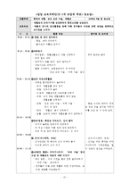 [어린이집 수업지도안 모음집] 일일 교육계획안 5개(월요일-금요일) 및 활동계획안5개(월요일-금요일) 모음집-18