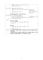 [어린이집 수업지도안 모음집] 일일 교육계획안 5개(월요일-금요일) 및 활동계획안5개(월요일-금요일) 모음집-19