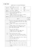 [어린이집 수업지도안 모음집] 일일 교육계획안 5개(월요일-금요일) 및 활동계획안5개(월요일-금요일) 모음집-20