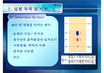 [화공실습] 박막크로마토그래피의 특징, 성질 등등 분석 실험 보고서(2012년 추천 우수 레포트 선정★★★★★)-8