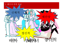 가정폭력 가정의 현황 및 특성 개입방법 ‘배우자 폭력’ - 배우자 폭력 정의·유형·발생률·원, 배우자 폭력으로 인한 어려움, 관련 정책, 프로그램, 문제점 및 발전방향 PPT자료 수정 다운 홍보-4