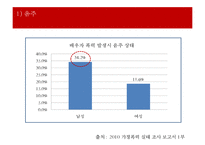 가정폭력 가정의 현황 및 특성 개입방법 ‘배우자 폭력’ - 배우자 폭력 정의·유형·발생률·원, 배우자 폭력으로 인한 어려움, 관련 정책, 프로그램, 문제점 및 발전방향 PPT자료 수정 다운 홍보-9