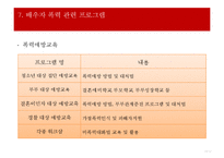 가정폭력 가정의 현황 및 특성 개입방법 ‘배우자 폭력’ - 배우자 폭력 정의·유형·발생률·원, 배우자 폭력으로 인한 어려움, 관련 정책, 프로그램, 문제점 및 발전방향 PPT자료 수정 다운 홍보-20
