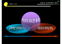 강박적 성격장애의 개념, 특징, 원인, 치료방안-16