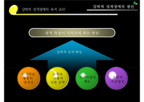 강박적 성격장애의 개념, 특징, 원인, 치료방안-20